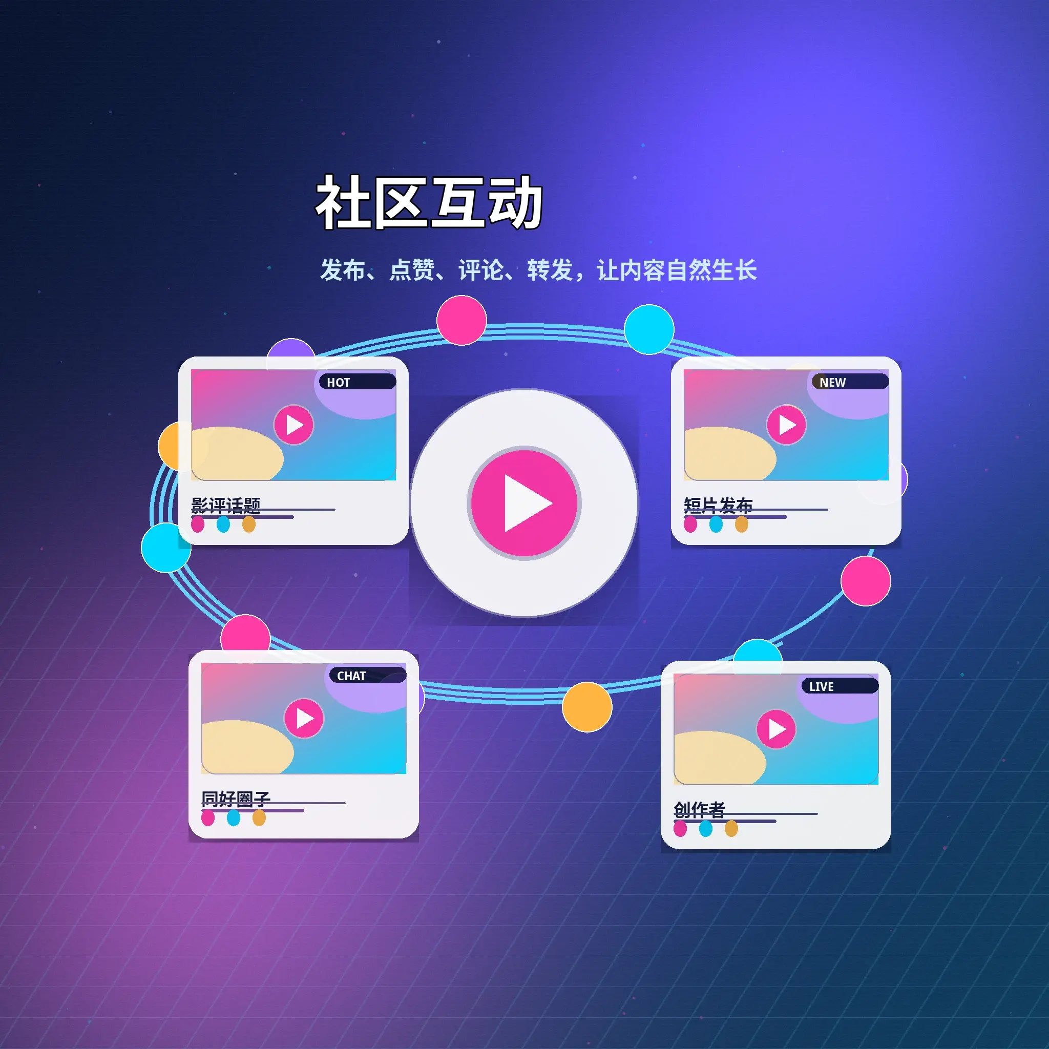 蘑菇视频创作者社区互动